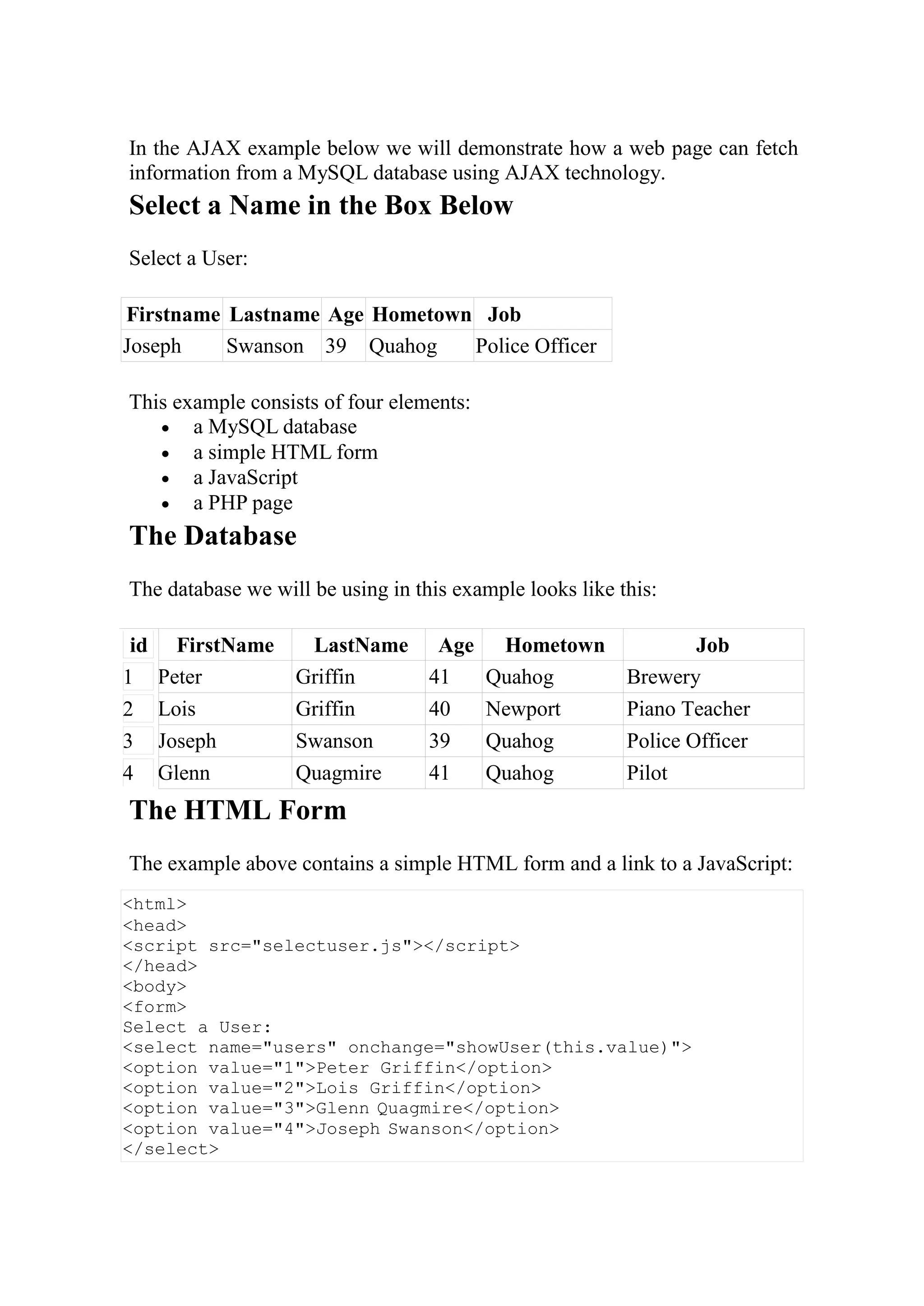 <html>
<head>
<script src="selectuser.js"></script>
</head>
<body>
<form>
Select a User:
<select name="users" onchange="showUser(this.value)">
<option value="1">Peter Griffin</option>
<option value="2">Lois Griffin</option>
<option value="3">Glenn Quagmire</option>
<option value="4">Joseph Swanson</option>
</select>
In the AJAX example below we will demonstrate how a web page can fetch
information from a MySQL database using AJAX technology.
Select a Name in the Box Below
Select a User:
Firstname Lastname Age Hometown Job
Joseph Swanson 39 Quahog Police Officer
This example consists of four elements:
 a MySQL database
 a simple HTML form
 a JavaScript
 a PHP page
The Database
The database we will be using in this example looks like this:
id
1
2
3
4
FirstName LastName Age Hometown Job
Peter Griffin 41 Quahog Brewery
Lois Griffin 40 Newport Piano Teacher
Joseph Swanson 39 Quahog Police Officer
Glenn Quagmire 41 Quahog Pilot
The HTML Form
The example above contains a simple HTML form and a link to a JavaScript:
 