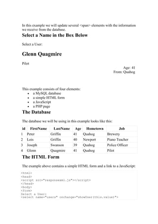 <html>
<head>
<script src="responsexml.js"></script>
</head>
<body>
<form>
Select a User:
<select name="users" onchange="showUser(this.value)">
In this example we will update several <span> elements with the information
we receive from the database.
Select a Name in the Box Below
Select a User:
Glenn Quagmire
Pilot
Age: 41
From: Quahog
This example consists of four elements:
 a MySQL database
 a simple HTML form
 a JavaScript
 a PHP page
The Database
The database we will be using in this example looks like this:
id
1
2
3
4
FirstName LastName Age Hometown Job
Peter Griffin 41 Quahog Brewery
Lois Griffin 40 Newport Piano Teacher
Joseph Swanson 39 Quahog Police Officer
Glenn Quagmire 41 Quahog Pilot
The HTML Form
The example above contains a simple HTML form and a link to a JavaScript:
 