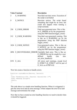 Value Constant Description
2 E_WARNING Non-fatal run-time errors. Execution of
the script is not halted
8 E_NOTICE Run-time notices. The script found
something that might be an error, but
could also happen when running a
script normally
256 E_USER_ERROR Fatal user-generated error. This is like
an E_ERROR set by the programmer
using the PHP functiontrigger_error()
512 E_USER_WARNING Non-fatal user-generated warning. This
is like an E_WARNING set by the
programmer using the PHP function
trigger_error()
1024 E_USER_NOTICE User-generated notice. This is like an
E_NOTICE set by the programmer
using the PHP function trigger_error()
4096 E_RECOVERABLE_ERROR Catchable fatal error. This is like an
E_ERROR but can be caught by a user
defined handle (see also
set_error_handler())
8191 E_ALL All errors and warnings, except level
E_STRICT (E_STRICT will be part of
E_ALL as of PHP 6.0)
Now lets create a function to handle errors:
function customError($errno, $errstr)
{
echo "<b>Error:</b> [$errno] $errstr<br />";
echo "Ending Script";
die();
}
The code above is a simple error handling function. When it is triggered, it
gets the error level and an error message. It then outputs the error level and
message and terminates the script.
Now that we have created an error handling function we need to decide when
it should be triggered.
 
