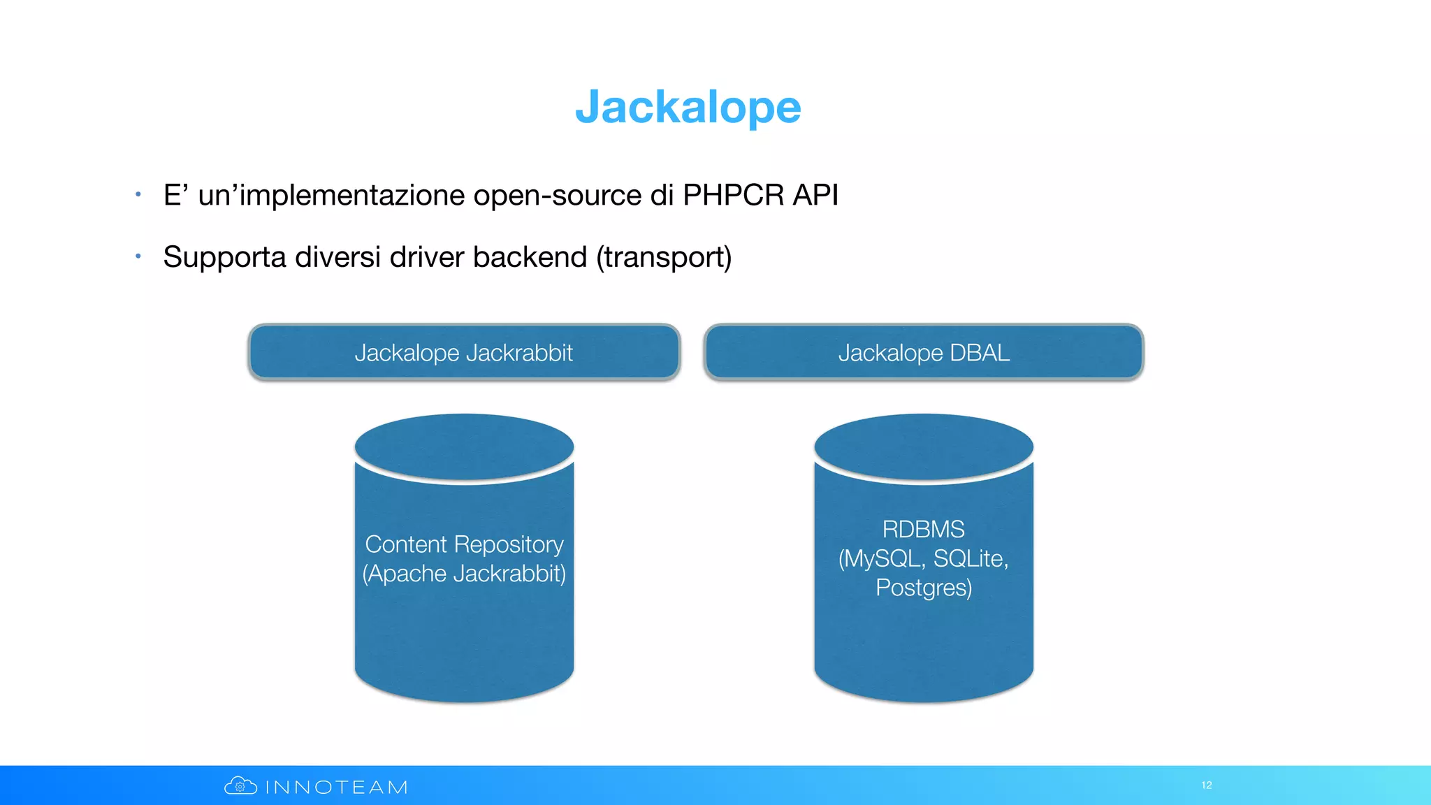 Jackalope
• E’ un’implementazione open-source di PHPCR API

• Supporta diversi driver backend (transport)
12
Jackalope Jackrabbit Jackalope DBAL
Content Repository
(Apache Jackrabbit)
RDBMS
(MySQL, SQLite,
Postgres)
 