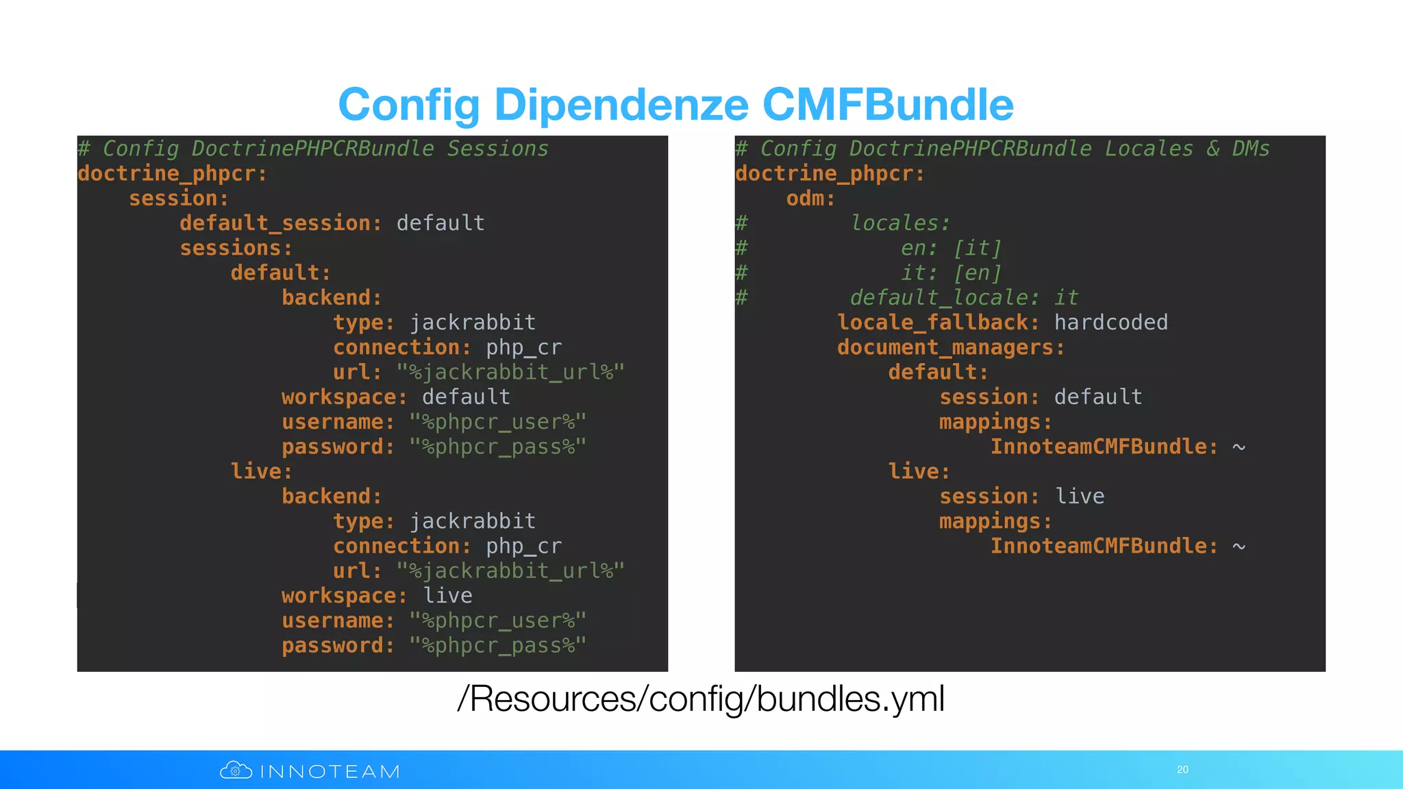 Conﬁg Dipendenze CMFBundle
20
/Resources/conﬁg/bundles.yml
# Config DoctrinePHPCRBundle Sessions
doctrine_phpcr:
session:
default_session: default
sessions:
default:
backend:
type: jackrabbit
connection: php_cr
url: "%jackrabbit_url%"
workspace: default
username: "%phpcr_user%"
password: "%phpcr_pass%"
live:
backend:
type: jackrabbit
connection: php_cr
url: "%jackrabbit_url%"
workspace: live
username: "%phpcr_user%"
password: "%phpcr_pass%"
# Config DoctrinePHPCRBundle Locales & DMs
doctrine_phpcr:
odm:
# locales:
# en: [it]
# it: [en]
# default_locale: it
locale_fallback: hardcoded
document_managers:
default:
session: default
mappings:
InnoteamCMFBundle: ~
live:
session: live
mappings:
InnoteamCMFBundle: ~
 