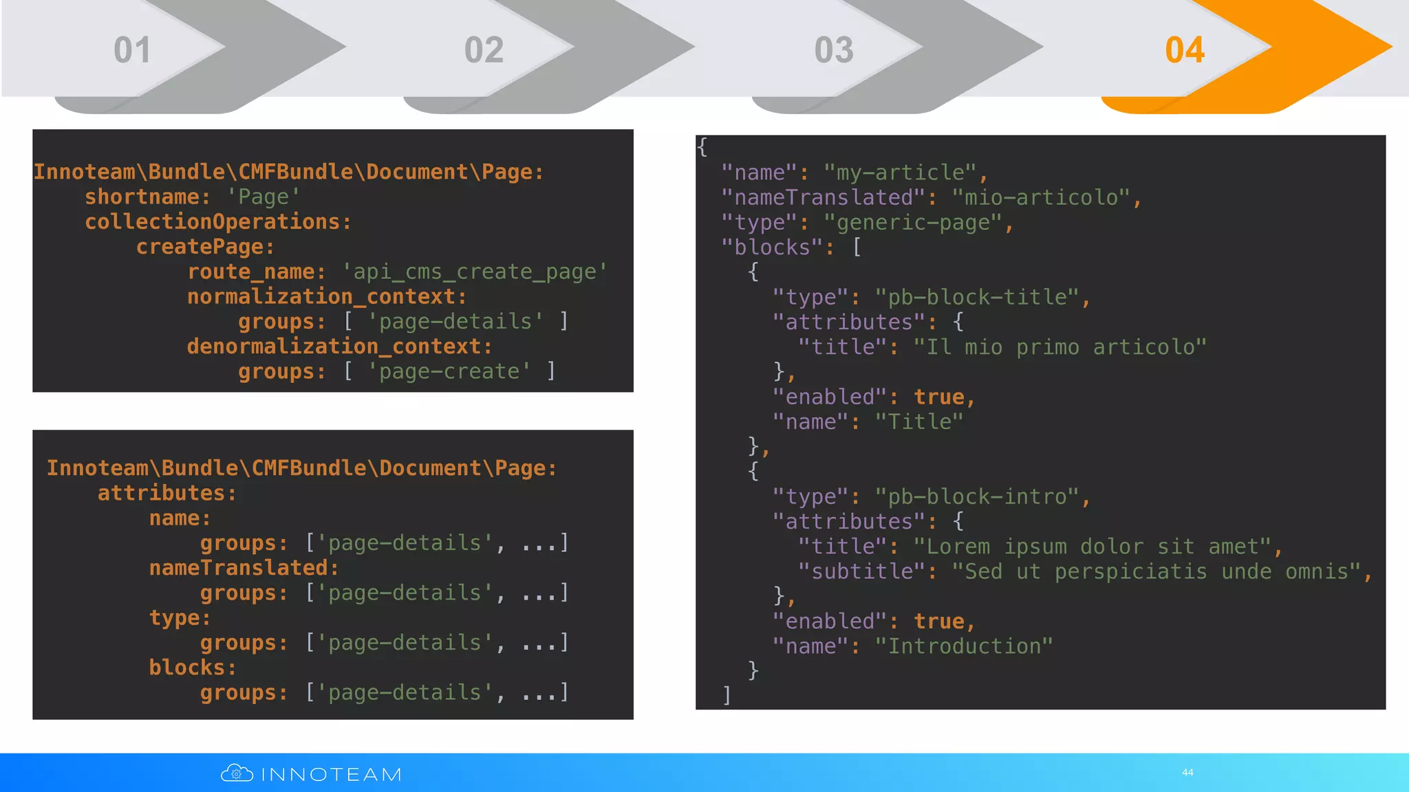 44
InnoteamBundleCMFBundleDocumentPage:
shortname: 'Page'
collectionOperations:
createPage:
route_name: 'api_cms_create_page'
normalization_context:
groups: [ 'page-details' ]
denormalization_context:
groups: [ 'page-create' ]
InnoteamBundleCMFBundleDocumentPage:
attributes:
name:
groups: ['page-details', ...]
nameTranslated:
groups: ['page-details', ...]
type:
groups: ['page-details', ...]
blocks:
groups: ['page-details', ...]
{
"name": "my-article",
"nameTranslated": "mio-articolo",
"type": "generic-page",
"blocks": [
{
"type": "pb-block-title",
"attributes": {
"title": "Il mio primo articolo"
},
"enabled": true,
"name": "Title"
},
{
"type": "pb-block-intro",
"attributes": {
"title": "Lorem ipsum dolor sit amet",
"subtitle": "Sed ut perspiciatis unde omnis",
},
"enabled": true,
"name": "Introduction"
}
]
01 02 03 04
 