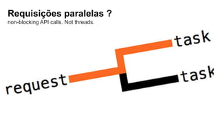 Requisições paralelas ?
non-blocking API calls. Not threads.
 