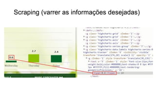 Scraping (varrer as informações desejadas)
 