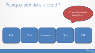 Pourquoi aller dans le cloud ?
                                       Connaissez-vous
                                         la réponse ?




 PHP       CMS     Framework     CRM             ERP
 