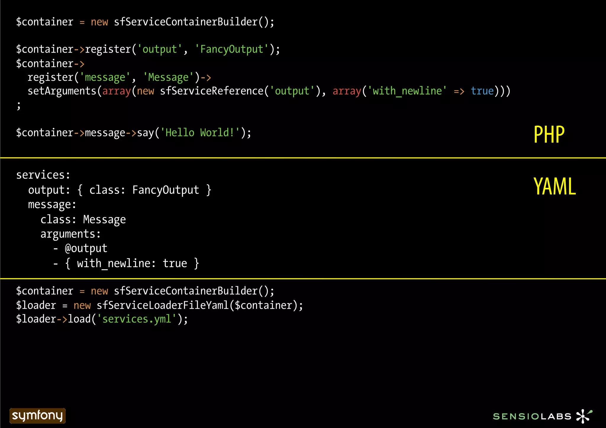 $container = new sfServiceContainerBuilder();

$container->register('output', 'FancyOutput');
$container->
  register('message', 'Message')->
  setArguments(array(new sfServiceReference('output'), array('with_newline' => true)))
;

$container->message->say('Hello World!');
                                                                                         PHP
services:
  output: { class: FancyOutput }                                                         YAML
  message:
    class: Message
    arguments:
      - @output
      - { with_newline: true }

$container = new sfServiceContainerBuilder();
$loader = new sfServiceLoaderFileYaml($container);
$loader->load('services.yml');
 