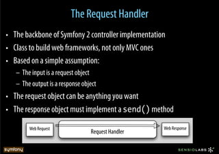 The Request Handler
•  The backbone of Symfony 2 controller implementation
•  Class to build web frameworks, not only MVC ones
•  Based on a simple assumption:
   –  The input is a request object
   –  The output is a response object
•  The request object can be anything you want
•  The response object must implement a send() method

        Web Request                                  Web Response
                                  Request Handler
 