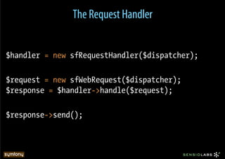 The Request Handler


$handler = new sfRequestHandler($dispatcher);

$request = new sfWebRequest($dispatcher);
$response = $handler->handle($request);

$response->send();
 