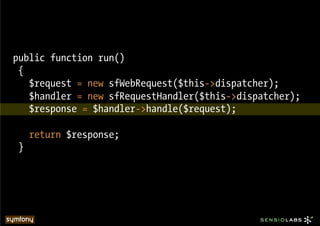 public function run()
 {
   $request = new sfWebRequest($this->dispatcher);
   $handler = new sfRequestHandler($this->dispatcher);
   $response = $handler->handle($request);

     return $response;
 }
 