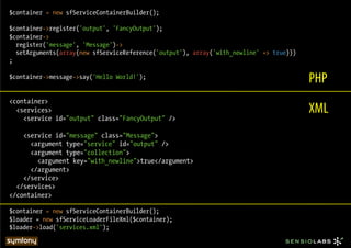 $container = new sfServiceContainerBuilder();

$container->register('output', 'FancyOutput');
$container->
  register('message', 'Message')->
  setArguments(array(new sfServiceReference('output'), array('with_newline' => true)))
;

$container->message->say('Hello World!');
                                                                                         PHP
<container>
  <services>                                                                             XML
    <service id="output" class="FancyOutput" />

    <service id="message" class="Message">
      <argument type="service" id="output" />
      <argument type="collection">
        <argument key="with_newline">true</argument>
      </argument>
    </service>
  </services>
</container>

$container = new sfServiceContainerBuilder();
$loader = new sfServiceLoaderFileXml($container);
$loader->load('services.xml');
 