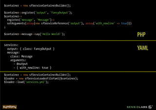 $container = new sfServiceContainerBuilder();

$container->register('output', 'FancyOutput');
$container->
  register('message', 'Message')->
  setArguments(array(new sfServiceReference('output'), array('with_newline' => true)))
;

$container->message->say('Hello World!');
                                                                                         PHP
services:
  output: { class: FancyOutput }                                                         YAML
  message:
    class: Message
    arguments:
      - @output
      - { with_newline: true }

$container = new sfServiceContainerBuilder();
$loader = new sfServiceLoaderFileYaml($container);
$loader->load('services.yml');
 