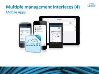 Multiple management interfaces (4)
Mobile Apps
10