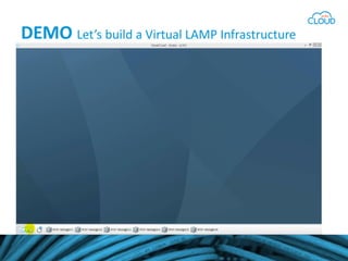 DEMO
Let’s build a Virtual LAMP Infrastructure