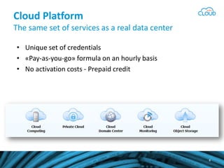 Cloud Platform
The same set of services as a real data center
• Unique set of credentials
• «Pay-as-you-go» formula on an hourly basis
• No activation costs - Prepaid credit
4