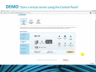 DEMO
Start a virtual server using the Control Panel