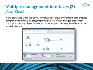 Multiple management interfaces (2)
Visual Cloud
A Java application which allows you to manage your Cloud environment from creating
a single Cloud Server up to designing complex structures on multiple data centers.
The graphical display of your infrastructures allows you to manage them like an actual
network diagram.
8