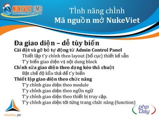 T ạp chí  & trang tin  điện tử . Website thương mại điện tử Website bán hàng trực tuyến. 