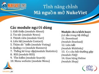 Version 5.2 Version 5 Nền tảng công nghệ Mã nguồn mở NukeViet PHP SVN Client   MUDIM   Nu SOAP   and more... 