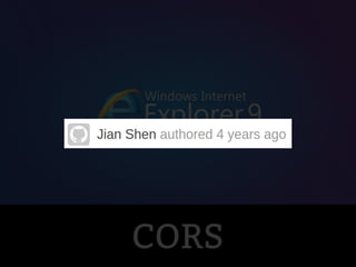 CORS
example.org/api/
 