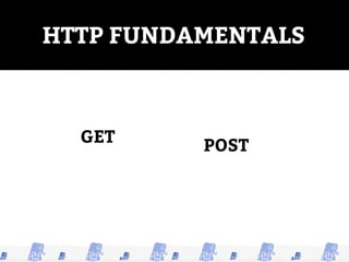HTTP FUNDAMENTALS
GET POST
PUT
HEAD
DELETEPATCH
OPTIONS
 