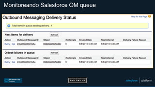 Monitoreando Salesforce OM queue
 