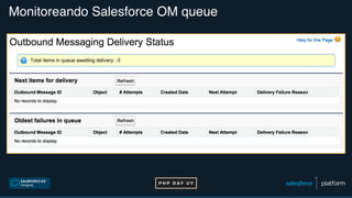 Monitoreando Salesforce OM queue
 