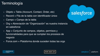 Terminología
▪ Objeto = Tabla (Account, Contact, Order, etc)
▪ Record = Fila de la tabla con identificador único
▪ Campo = Campo de la tabla
▪ Org = Abreviación de “Organización” es nuestra instancia
en salesforce
▪ App = Conjunto de campos, objetos, permisos y
funcionalidades para que se cumplan los procesos de
negocio
▪ Force.com = Plataforma donde suceden todas las orgs
 