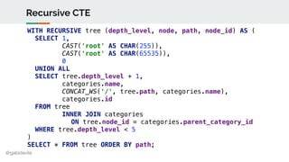 @gabidavila
Recursive CTE
WITH RECURSIVE tree (depth_level, node, path, node_id) AS (
SELECT 1,
CAST('root' AS CHAR(255)),...