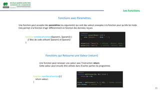 Les Fonctions
21
Fonctions avec Paramètres
Une fonction peut accepter des paramètres (ou arguments) qui sont des valeurs envoyées à la fonction pour qu'elle les traite.
Cela permet à la fonction d'agir différemment en fonction des données reçues.
function nomDeLaFonction($param1, $param2) {
// Bloc de code utilisant $param1 et $param2
}
Fonctions qui Retourne une Valeur (return)
Une fonction peut renvoyer une valeur avec l'instruction return.
Cette valeur peut ensuite être utilisée dans d'autres parties du programme.
function nomDeLaFonction() {
return valeur;
}
 