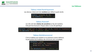 Les Tableaux
24
Tableau Indexé Numériquement
Les clés (ou index) sont des nombres (par défaut à partir de 0).
Tableau Associatif
Tableau Multidimensionnel
Les clés sont des chaînes de caractères au lieu de nombres.
Cela permet d'associer chaque valeur à une clé spécifique.
C'est un tableau qui contient un ou plusieurs autres tableaux.
Ils permettent de modéliser des structures plus complexes.
 