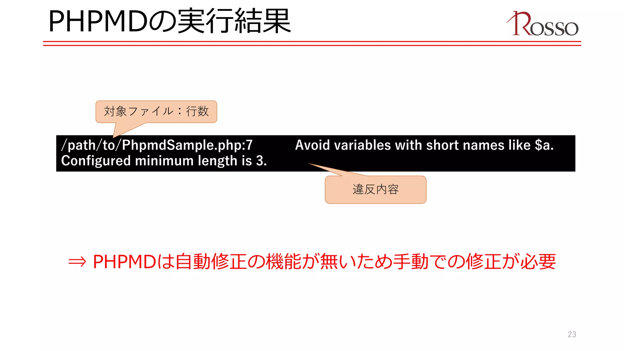 PHPMDの実行結果
/path/to/PhpmdSample.php:7 Avoid variables with short names like $a.
Configured minimum length is 3.
違反内容
対象ファイル：行数
⇒ PHPMDは自動修正の機能が無いため手動での修正が必要
23
 