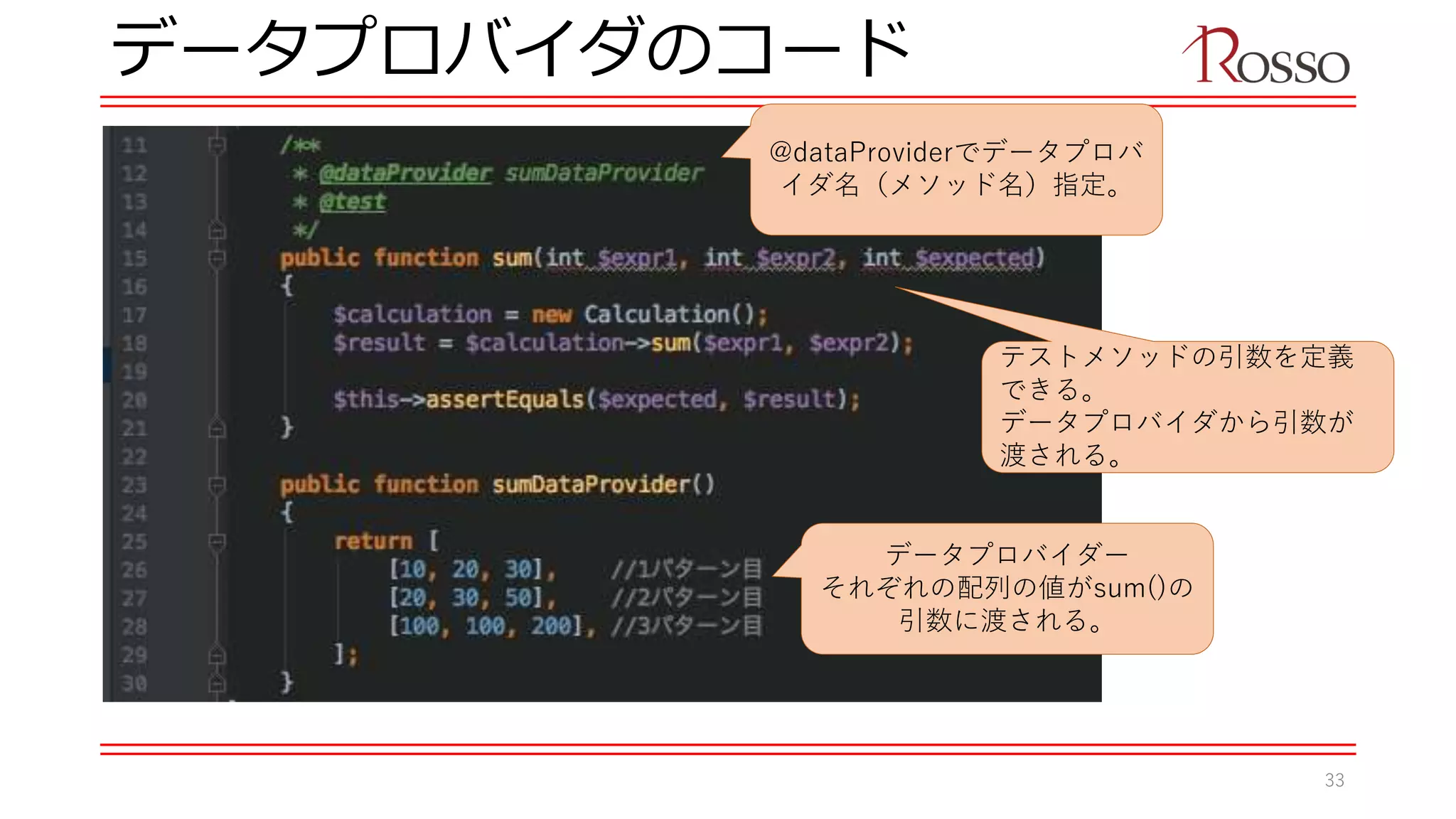 データプロバイダのコード
データプロバイダー
それぞれの配列の値がsum()の
引数に渡される。
@dataProviderでデータプロバ
イダ名（メソッド名）指定。
テストメソッドの引数を定義
できる。
データプロバイダから引数が
渡される。
33
 