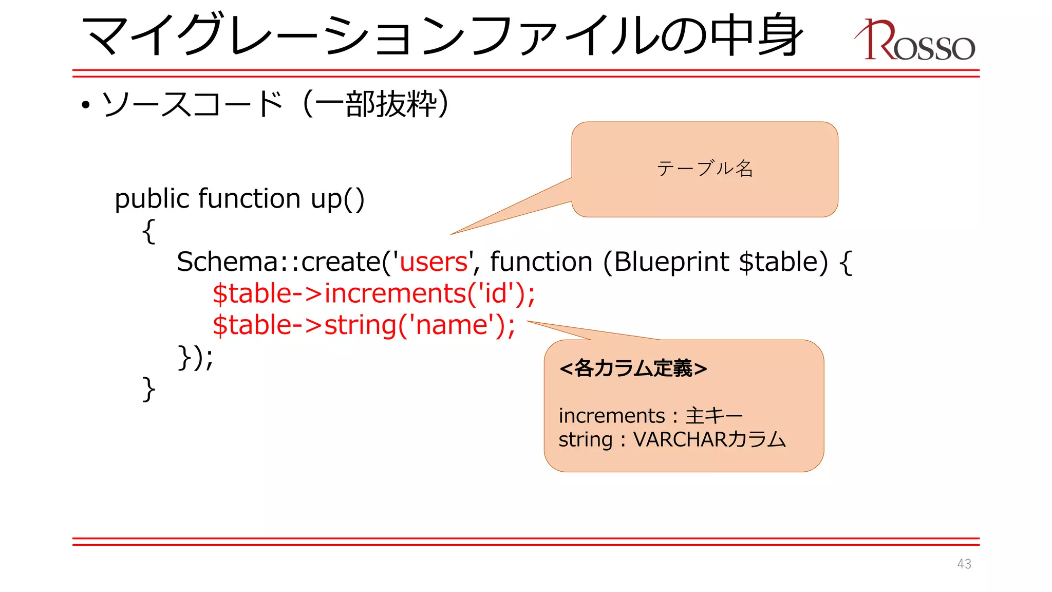 マイグレーションファイルの中身
• ソースコード（一部抜粋）
public function up()
{
Schema::create('users', function (Blueprint $table) {
$table->increments('id');
$table->string('name');
});
}
テーブル名
increments：主キー
string：VARCHARカラム
43
 