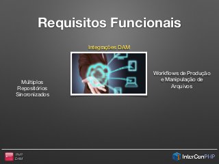 PHP
DAM
Requisitos Funcionais
Integrações DAM
Workﬂows de Produção
e Manipulação de
Arquivos
Múltiplos
Repositórios
Sincronizados
 