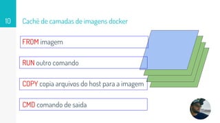 Cachê de camadas de imagens docker
FROM imagem
RUN outro comando
COPY copia arquivos do host para a imagem
CMD comando de saida
10
 