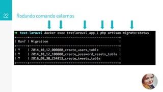 Rodando comando externos22
 
