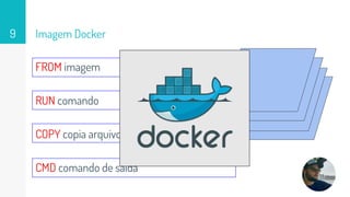 Imagem Docker
FROM imagem
RUN comando
COPY copia arquivos do host para a imagem
CMD comando de saida
9
 