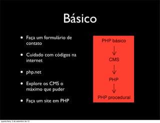 Básico
                      •      Faça um formulário de
                             contato

                      •      Cuidado com códigos na
                             internet

                      •      php.net

                      •      Explore os CMS o
                             máximo que puder

                      •      Faça um site em PHP


quarta-feira, 5 de setembro de 12
 