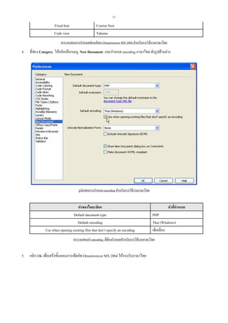 11

Fixed font
Code view

Courier New
Tahoma

ตารางแสดงการกําหนดฟอนตของ Dreamweaver MX 2004 สําหรับการใชงานภาษาไทย

4.

ที่ชอง Category ใหคลิกเลือกเมนู New Document และกําหนด encoding ภาษาไทย ดังรูปดานลาง

รูปแสดงการกําหนด encoding สําหรับการใชงานภาษาไทย

คาของไดอะล็อก
Default document type
Default encoding
Use when opening existing files that don’t specify an encoding

คาที่กําหนด
PHP
Thai (Windows)
เช็คเลือก

ตารางแสดงคา encoding ที่ตองกําหนดสําหรับการใชงานภาษาไทย

5.

คลิก OK เพื่อเสร็จขั้นตอนการเซ็ตอัพ Dreamweaver MX 2004 ใหรองรับภาษาไทย

 
