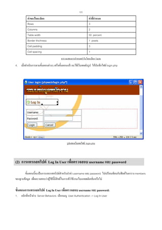 121

คาของไดอะล็อก
Rows
Columns
Table width
Border thichness
Cell padding
Cell spacing

คาที่กําหนด
3
2
50 percent
1 pixels
3
1
ตารางแสดงการกําหนดคาในไดอะล็อก Table

4.

เมื่อดําเนินการตามขั้นตอนตางๆ เสร็จขั้นตอนแลว จะไดเว็บเพจดังรูป ใหบันทึกไฟล login.php

รูปแสดงเว็บเพจไฟล login.php

(2) การแทรกสคริปต Log In User เพื่อตรวจสอบ username และ password
ขั้นตอนนี้จะเปนการแทรกสคริปตสําหรับนําคา username และ password ไปเปรียบเทียบกับฟลดในตาราง members
ของฐานขอมูล เพื่อตรวจสอบวาผูใชนี้มีสิทธิ์ในการเขาใชงานเว็บแอพพลิเคชั่นหรือไม

ขั้นตอนการแทรกสคริปต Log In User เพื่อตรวจสอบ username และ password:
1.

คลิกที่หนาตาง Server Behaviors เลือกเมนู User Authentication - Log In User

 