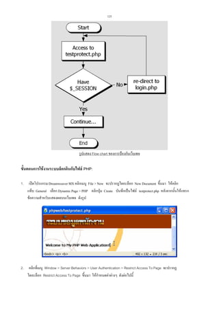 125

รูปแสดง Flow chart ของการปองกันเว็บเพจ

ขั้นตอนการใชงานระบบล็อกอินกับไฟล PHP:
1.

เปดโปรแกรม Dreamweaver MX คลิกเมนู File  New จะปรากฏไดอะล็อก New Document ขึ้นมา ใหคลิก
แท็บ General เลือก Dynamic Page  PHP คลิกปุม Create บันทึกเปนไฟล testprotect.php หลังจากนั้นใหแทรก
ขอความสําหรับแสดงผลบนเว็บเพจ ดังรูป

2.

คลิกที่เมนู Window  Server Behaviors  User Authentication  Restrict Access To Page จะปรากฏ
ไดอะล็อก Restrict Access To Page ขึ้นมา ใหกําหนดคาตางๆ ดังตอไปนี้

 