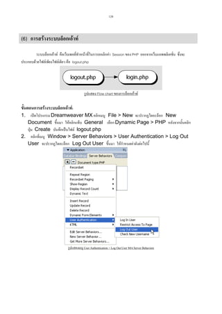 128

(6) การสรางระบบล็อกเอาท
ระบบล็อกเอาท คือเว็บเพจที่ทําหนาที่ในการยกเลิกคา Session ของ PHP ออกจากเว็บแอพพลิเคชั่น ซึ่งจะ
ประกอบดวยไฟลเพียงไฟลเดียว คือ logout.php

รูปแสดง Flow chart ของการล็อกเอาท

ขั้นตอนการสรางระบบล็อกเอาท:
เปดโปรแกรม Dreamweaver MX คลิกเมนู File  New จะปรากฏไดอะล็อก New
Document ขึ้นมา ใหคลิกแท็บ General เลือก Dynamic Page  PHP หลังจากนั้นคลิก
ปุม Create บันทึกเปนไฟล logout.php
2. คลิกที่เมนู Window  Server Behaviors  User Authentication  Log Out
User จะปรากฏไดอะล็อก Log Out User ขึ้นมา ใหกําหนดคาดังตอไปนี้
1.

รูปแสดงเมนู User Authentication  Log Out User ของ Server Behaviors

 