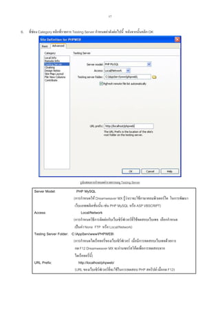 17

6.

ที่ชอง Category คลิกที่รายการ Testing Server กําหนดคาดังตอไปนี้ หลังจากนั้นคลิก OK

รูปแสดงการกําหนดคารายการเมนู Testing Server

Server Model:

PHP MySQL
(การกําหนดให Dreamweaver MX รูวาเราจะใชภาษาคอมพิวเตอรใด ในการพัฒนา
เว็บแอพพลิเคชั่นนั้น เชน PHP MySQL หรือ ASP VBSCRIPT)
Access:
Local/Network
(การกําหนดวิธีการติดตอกับเว็บเซิรฟเวอรที่ใชทดสอบเว็บเพจ เลือกกําหนด
เปนคา None FTP หรือ Local/Network)
Testing Server Folder: C:AppServwwwPHPWEB
(การกําหนดไดเร็คทอรี่ของเว็บเซิรฟเวอร เมื่อมีการทดสอบเว็บเพจดวยการ
กด F12 Dreamweaver MX จะอานซอรสโคดเพื่อการทดสอบจาก
ไดเร็คทอรี่นี้)
URL Prefix:
http://localhost/phpweb/
(URL ของเว็บเซิรฟเวอรที่จะใชในการทดสอบ PHP สคริปต เมื่อกด F12)

 