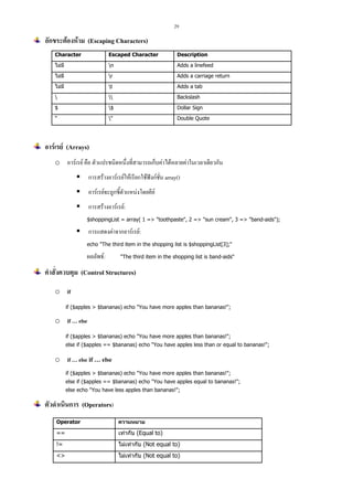 29

อักขระตองหาม (Escaping Characters)
Character

Escaped Character

Description

ไมมี

n

Adds a linefeed

ไมมี

r

Adds a carriage return

ไมมี

t

Adds a tab





Backslash

$

$

Dollar Sign

"

"

Double Quote

อารเรย (Arrays)
o อารเรย คือ ตัวแปรชนิดหนึ่งที่สามารถเก็บคาไดหลายคาในเวลาเดียวกัน
การสรางอารเรยใหเรียกใชฟงกชั่น array()
อารเรยจะถูกชี้ตัวแหนงโดยคีย
การสรางอารเรย:
$shoppingList = array( 1 => "toothpaste", 2 => "sun cream", 3 => "band-aids");

การแสดงคาจากอารเรย:
echo "The third item in the shopping list is $shoppingList[3];"

ผลลัพธ:

"The third item in the shopping list is band-aids"

คําสังควบคุม (Control Structures)
่
o if
if ($apples > $bananas) echo "You have more apples than bananas!";

o if … else
if ($apples > $bananas) echo "You have more apples than bananas!";
else if ($apples == $bananas) echo "You have apples less than or equal to bananas!";

o if … else if … else
if ($apples > $bananas) echo "You have more apples than bananas!";
else if ($apples == $bananas) echo "You have apples equal to bananas!";
else echo "You have less apples than bananas!";

ตัวดําเนินการ (Operators)
Operator

ความหมาย

==

เทากับ (Equal to)

!=

ไมเทากับ (Not equal to)

<>

ไมเทากับ (Not equal to)

 