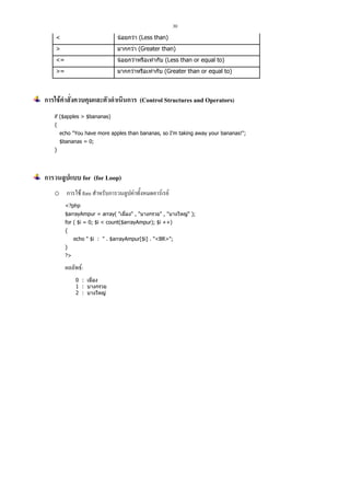 30
<

นอยกวา (Less than)

>

มากกวา (Greater than)

<=

นอยกวาหรือเทากับ (Less than or equal to)

>=

มากกวาหรือเทากับ (Greater than or equal to)

การใชคาสั่งควบคุมและตัวดําเนินการ (Control Structures and Operators)
ํ
if ($apples > $bananas)
{
echo "You have more apples than bananas, so I'm taking away your bananas!";
$bananas = 0;
}

การวนลูปแบบ for (for Loop)
o การใช fore สําหรับการวนลูปคาทั้งหมดอารเรย
<?php
$arrayAmpur = array( "เมื่อง" , "บางกรวย" , "บางใหญ" );
for ( $i = 0; $i < count($arrayAmpur); $i ++)
{
echo " $i : " . $arrayAmpur[$i] . "<BR>";
}
?>

ผลลัพธ:
0 : เมื่อง
1 : บางกรวย
2 : บางใหญ

 