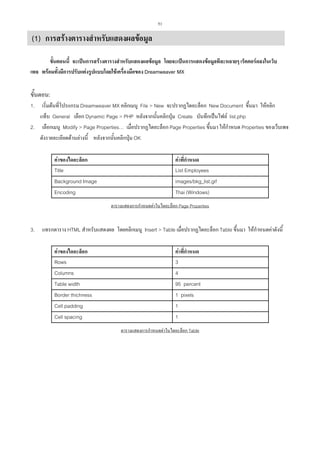 51

(1) การสรางตารางสําหรับแสดงผลขอมูล
ขั้นตอนนี้ จะเปนการสรางตารางสําหรับแสดงผลขอมูล โดยจะเปนการแสดงขอมูลทีละหลายๆ เร็คคอรดลงในเว็บ
เพจ พรอมทั้งมีการปรับแตงรูปแบบโดยใชเครื่องมือของ Dreamweaver MX

ขั้นตอน:
เริ่มตนที่โปรแกรม Dreamweaver MX คลิกเมนู File > New จะปรากฏไดอะล็อก New Document ขึ้นมา ใหคลิก
แท็บ General เลือก Dynamic Page > PHP หลังจากนั้นคลิกปุม Create บันทึกเปนไฟล list.php
2. เลือกเมนู Modify > Page Properties… เมื่อปรากฏไดอะล็อก Page Properties ขึ้นมา ใหกําหนด Properties ของเว็บเพจ
ดังรายละเอียดดานลางนี้ หลังจากนั้นคลิกปุม OK
1.

คาของไดอะล็อก
Title
Background Image
Encoding

คาที่กําหนด
List Employees
images/bkg_list.gif
Thai (Windows)
ตารางแสดงการกําหนดคาในไดอะล็อก Page Properties

3.

แทรกตาราง HTML สําหรับแสดงผล โดยคลิกเมนู Insert > Table เมื่อปรากฏไดอะล็อก Table ขึ้นมา ใหกําหนดคาดังนี้
คาของไดอะล็อก
Rows
Columns
Table width
Border thichness
Cell padding
Cell spacing

คาที่กําหนด
3
4
95 percent
1 pixels
1
1
ตารางแสดงการกําหนดคาในไดอะล็อก Table

 