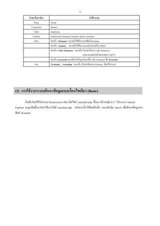 73
คาของไดอะล็อก
Name
Connection
Table
Columns
Filter

Sort

คาที่กําหนด
rsEmp
dbconn
employees
Employeeid, firstname, lastname, phone, extension
ชองที่ 1: firstname หมายถึงใหคนหาจากฟลด firstname
ชองที่ 2: contains หมายถึงใหคนหาแบบประกอบดวย (LIKE)
ชองที่ 3: URL Parameter หมายถึง รับคาคําคนจาก URL Parameter
(สงมาจากฟอรมที่ METHOD="GET")
ชองที่ 4: keywords หมายถึง คําคนถูกสงมาเปน URL Parameter ชื่อ keywords
Firstname , Ascending หมายถึง เรียงลําดับตาม firstname นอยไปหามาก

(3) การใชงานระบบคนหาขอมูลแบบเงื่อนไขเดียว (Basic)
เริ่มตนโดยใชโปรแกรม Dreamweaver MX เปดไฟล searchadv.php ขึ้นมา แลวกดปุม F12 โปรแกรม Internet
Explorer จะถูกเปดขึ้นมาเรียกใชงานไฟล searchadv.php หลังจากนั้นใหพิมพคําคน และคลิกปุม Search เพื่อคนหาขอมูลจาก
ฟลด firstname

 