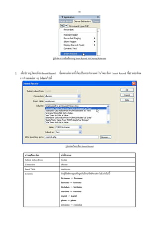 80

รูปแสดงการคลิกเลือกเมนู Insert Record จาก Server Behaviors

2.

เมื่อปรากฏไดอะล็อก Insert Record
การกําหนดคาตางๆ มีดังตอไปนี้

ขั้นตอนตอจากนี้ ก็จะเปนการกําหนดคาในไดอะล็อก Insert Record ซึ่งรายละเอียด

รูปแสดงไดอะล็อก Insert Record
คาของไดอะล็อก
Submit Values From
Connection
Insert Table
Columns

คาที่กําหนด
fmAdd
dbconn
employees
จับคูฟลดของฐานขอมูลกับอ็อบเจ็คตของฟอรมดังตอไปนี้
firstname -> firstname
lastname -> lastname
birthdate -> birthdate
startdate -> startdate
deptid -> deptid
phone -> phone
extension -> extension

 