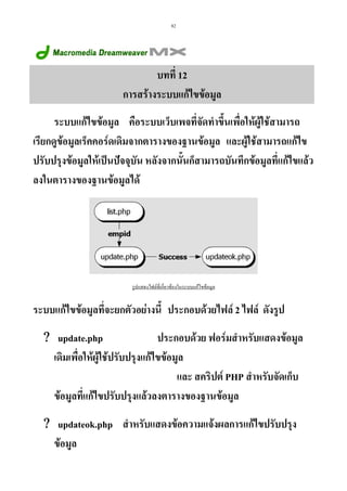 82

บทที่ 12
การสรางระบบแกไขขอมูล
ระบบแกไขขอมูล คือระบบเว็บเพจที่จัดทําขึ้นเพื่อใหผูใชสามารถ
เรียกดูขอมูลเร็คคอรดเดิมจากตารางของฐานขอมูล และผูใชสามารถแกไข
ปรับปรุงขอมูลใหเปนปจจุบน หลังจากนั้นก็สามารถบันทึกขอมูลที่แกไขแลว
ั
ลงในตารางของฐานขอมูลได

รูปแสดงไฟลที่เกี่ยวของในระบบแกไขขอมูล

ระบบแกไขขอมูลที่จะยกตัวอยางนี้ ประกอบดวยไฟล 2 ไฟล ดังรูป
ประกอบดวย ฟอรมสําหรับแสดงขอมูล
? update.php
เดิมเพื่อใหผูใชปรับปรุงแกไขขอมูล
และ สคริปต PHP สําหรับจัดเก็บ
ขอมูลที่แกไขปรับปรุงแลวลงตารางของฐานขอมูล
? updateok.php สําหรับแสดงขอความแจงผลการแกไขปรับปรุง
ขอมูล

 
