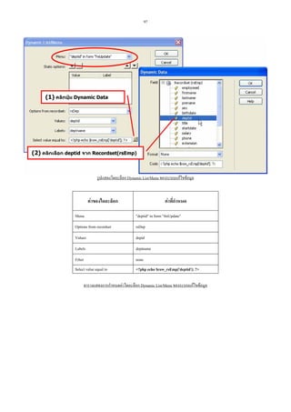 97

(1) คลิกปุม Dynamic Data

(2) คลิกเลือก deptid จาก Recordset(rsEmp)

รูปแสดงไดอะล็อก Dynamic List/Menu ของระบบแกไขขอมูล

คาของไดอะล็อก

คาที่กําหนด

Menu

"deptid" in form "fmUpdate"

Options from recordset

rsDep

Values

depid

Labels

deptname

Filter

none

Select value equal to

<?php echo $row_rsEmp['deptid']; ?>

ตารางแสดงการกําหนดคาไดอะล็อก Dynamic List/Menu ของระบบแกไขขอมูล

 
